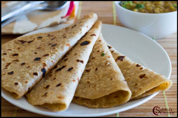 Image result for chapati